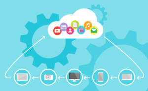 Cloud Computing made simple